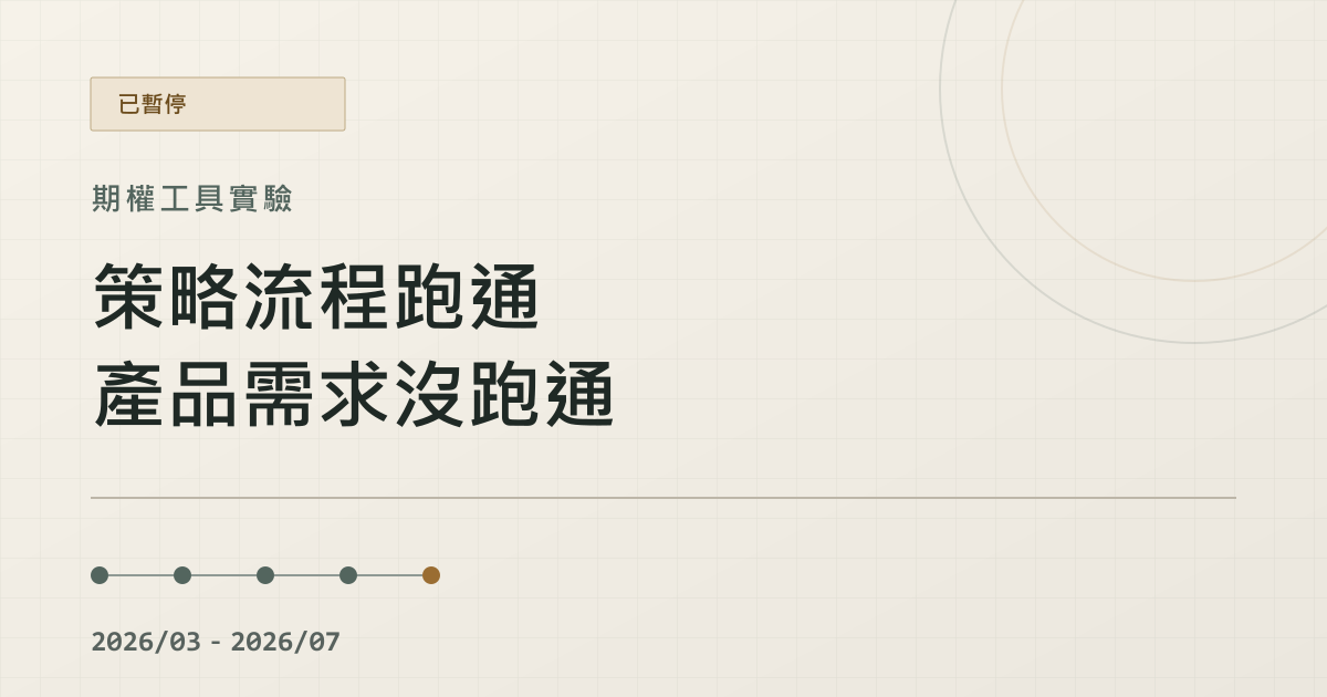 期權工具實驗，策略流程跑通，產品需求沒跑通；2026 年 3 月至 7 月，狀態已暫停。